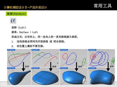 犀牛（Rhino）建?；A入門 圖文教程