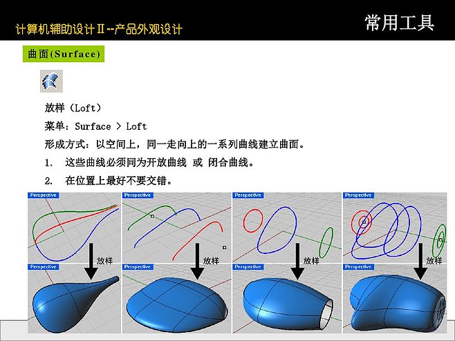 犀牛建?；A教程 從入門到上手